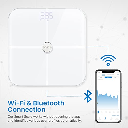 RENPHO Scale for Body Weight, Smart Wi-Fi Bluetooth Digital Bathroom Scale, Body Fat Percentage Health Monitor BMI Body Composition Analysis with Smartphone App, ITO White