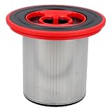 easyPART passend für BOSCH 12040193 Filter für Staubbehälter in