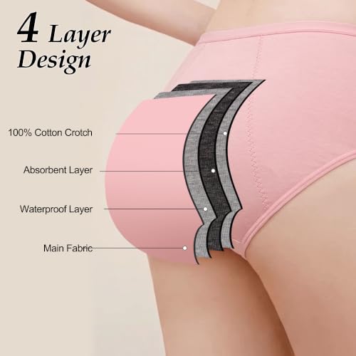 Image of Leak Proof Panties for Women Over 60, High Waisted Women's Incontinence Panties, Washable Ladies Period Underwear.