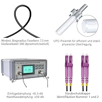 RamboCables 100m Gepanzerte Glasfaser-Kabel OM4 LC auf LC Duplex Multimode – Ansicht 5
