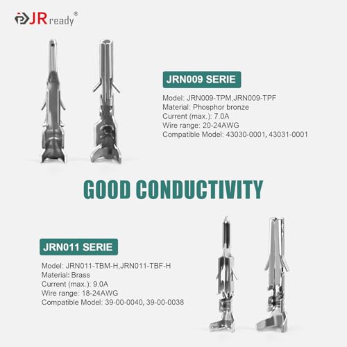 Image of JRready ST6491 Micro-Fit 3.0 & Mini-Fit Jr Connector Kit | Compatible with Molex, 3.0mm & 4.2mm pitch, 2 /4 /6 /8 Pin, 360 terminals, 3 de-pin tools