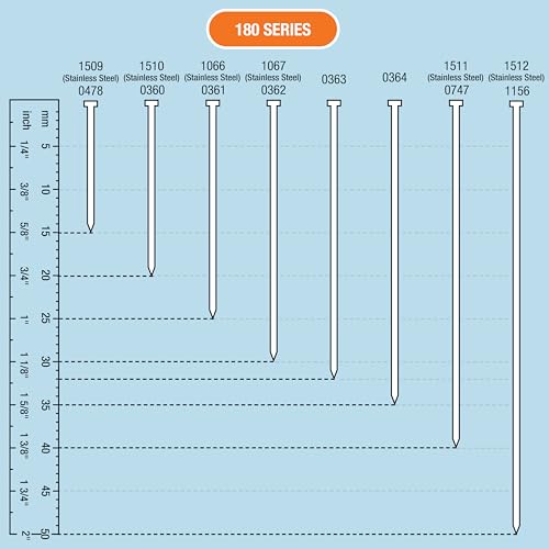 TACWISE 0397 Type 18G / 30 mm Galvanised Brad Nails, Silver, Pack of 5,000