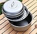 BFHRDESX Compatible for 2.1L & 2.8L Titanium Soup Pot Set, Lightweight Camping Steamer with Steam Compartment(2.1ML Steamer)