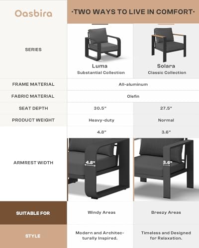 Image of Aluminum Outdoor Sofa Bistro Set, Oversized Patio Conversation Sets Widened Armrest & Ultra-Thick Cushions, Deep Seating Patio Furniture Set for Backyard, Deck, Graphite