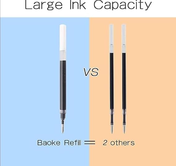 Baoke Gel Ink Pens Rollerball Pens 1.0mm Medium Line, Box of 12 Pack, PC1848 (Black)