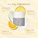 Baebody Made in USA Vitamin C Face Moisturizer - Brightening Vitamin C Cream Moisturizer with Jojoba Oil - Anti Aging and Hydrating (1.7 fl oz/50 ml)
