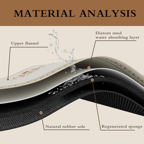 Machtiging Parte Superior de la Lavadora Alfombra para Lavadora,Almohadilla Impermeable Superior para Lavadora,Almohadilla Protectora para Lavadora,Impermeable,para Nevera,Mesa de Noche,microondas - imagen 2