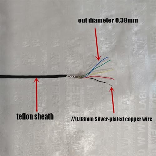 Cable flexible de señal fina para instalación en conectores pequeños y líneas trenzadas 3