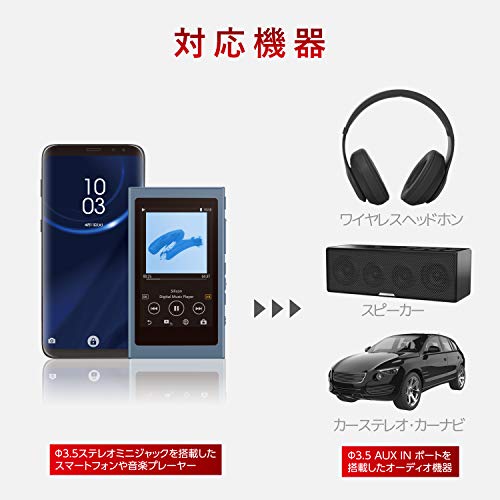 エレコム AUXケーブル スリム 1.0m (AX-35M10BK)