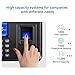 Clock in Machine for Employees, 2 in 1 Fingerprint/Digital Attendance, Small Business Automatic Calculate Hours, 0 Monthly Fees Time Clock, Biometric Clock in Machine for Employees with U-Disk