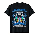 Colon Cancer