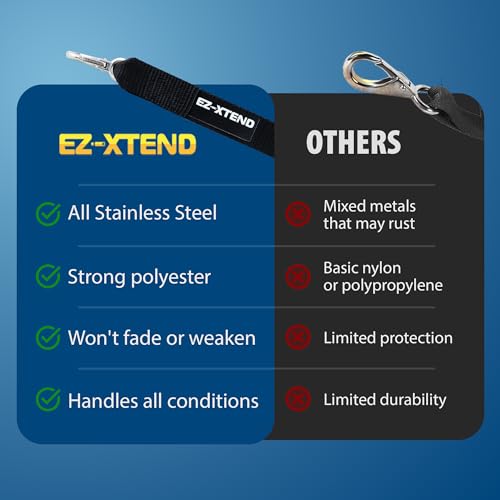 EZ-Xtend Premium Pontoon Boat Accessories Adjustable Bimini Top Strap with Double Snap Hook Stainless Steel Boat Bimini Top Hardware, Pontoon Canopy Replacement Straps (Package of 1, Black 36")
