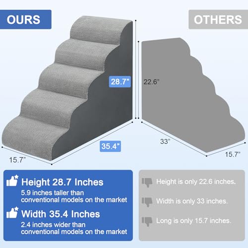 Dog Stairs for Bed 28.7”H, 5-Step Dog Ramp, Non-Slip Sturdy Pet Steps for Small Dogs & Cats to get on High Bed or Couches, Grey - Image 4