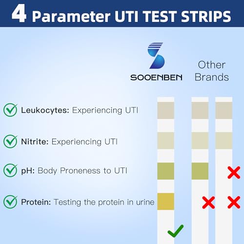4-in-1 uti test strips 50ct full panel urinary tract infection test kit at home for women men kids urinalysis leukocytes nitrites ph protein urine strip for uti and bladder 50 strips 50 cups