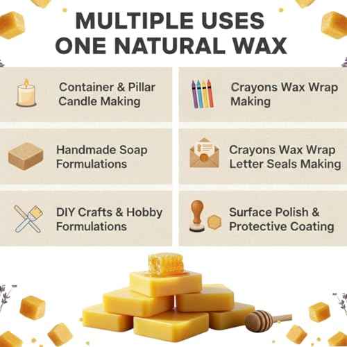 Image of Yellow Bees Wax Cosmetic Raw Material, Blocks (250g) | Cosmetic Safe | Make candles, lip balm, lotions, soaps and external application body care products