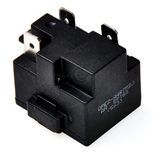 Product Variant View