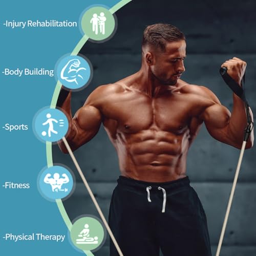 Image of VEICK Resistance Bands with Handles for Men Women, Exercise Bands, Workout Bands for Working Out, Exercising Bands for Fitness Weights Work Out at Home Gym, 100lbs /150lbs /200lbs