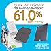 WaveBlock iBlock Protection Sticker for iPad 10, Harm Blocker for Tablet, 5G Shield Reduction, Fits Beneath Case