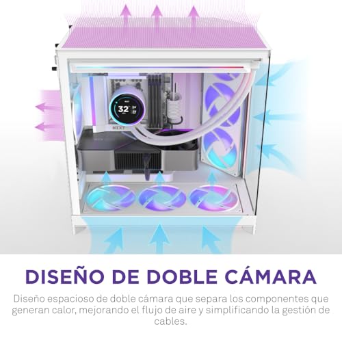 Caja de PC ATX NZXT H9 Flow RGB semitorre doble cámara blanco con ventilador de 420mm 6