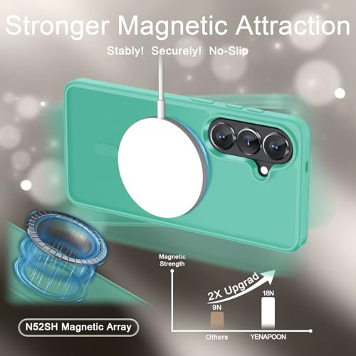 Image of for Samsung Galaxy S26+ Plus Case, Matte Magnetic Phone Cover, Teal | Fit for MagSafe, Screen Protector included, Shockproof Military Grade Protection, Translucent Frosted Back
