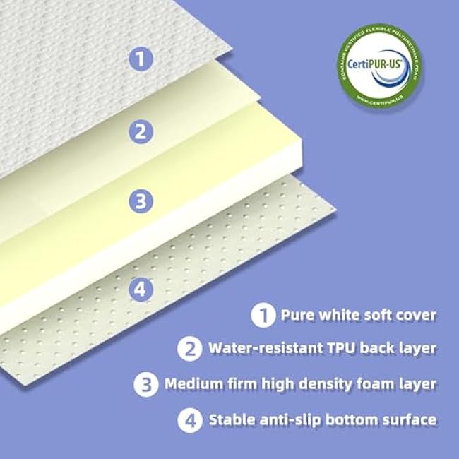 3 Mini Crib Mattress, 38 x24 Premium Foam, Waterproof Soft Outer Cover, fits Most Mini Crib Bed, White