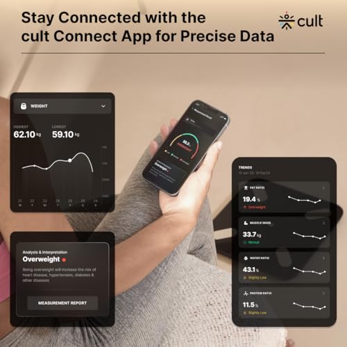 Cult Smart Scale - Features