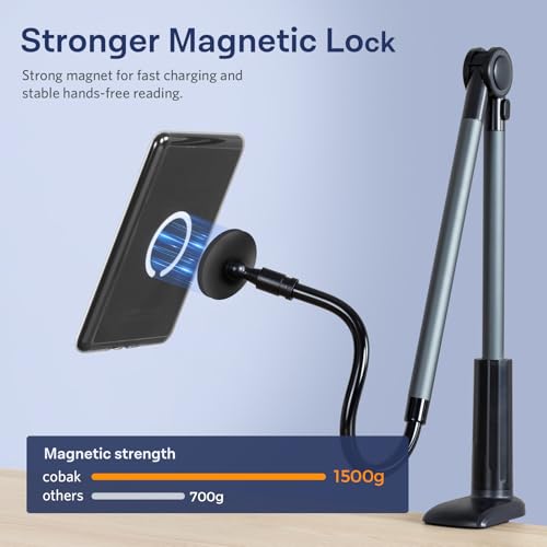 Image of CoBak Magnetic 6.8 inch Clear Case, not for iPad(A072306) | Compatible with PopSockets /UGREEN /Anker Magnetic Grip and Stand, Lightweight