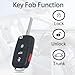 SUPALAND Key Fob Replacement Fits for 2012-2016 Volkswagen Jetta Passat Tiguan Beetle CC Eos Golf GTI Touarge VW Flip Key Remote Control Keyless Entry NBG010180T 5K0837202AK 4 Button (Set of 2)
