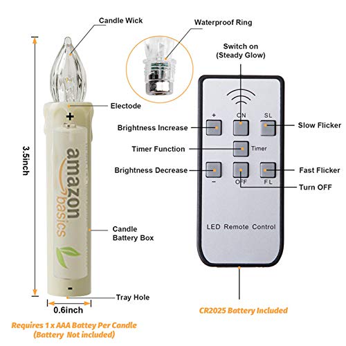Mixaly 12 Pcs Flameless Window Candles - Ivory Battery Operated Led Taper Candles With Remote Updated Timer Function - Christmas Candles Warm White - Perfect For Wedding/Birthday/Party Decor #TOP5