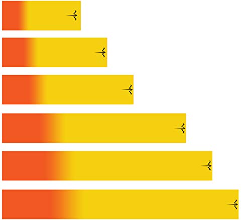 White Water Archery Non-Laminated Yellow Orange Fade Arrow Wraps 15 Pc Pack Choose Length Width (3, 1.25)