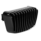 Maße und Funktion absolut identisch