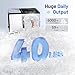 Nugget Ice Maker Countertop, 40lbs/24H, Pebble Ice Maker with Soft Chewable Ice, Self Cleaning Sonic Ice Machine, Stainless Steel w/Touch Screen, Compact Design for Home Office Bar Party-Silver