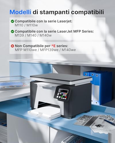 GPC IMAGE 142A mit Chip Tonerkartusche Kompatibel mit HP 142A W1420A 142X W1420X für HP Laserjet MFP M140w Toner Laserjet M110w M110 M140 M139w M139 (1er-Pack Schwarz)