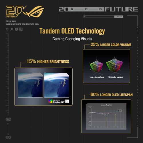 Image of ASUS ROG PG27AQWP-G 27 Inch 20th Edition OLED Gaming Monitor