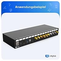 HB-DIGITAL Keystone Modul Mit HDMI-2.0 Buchse | Multimedia-Keystone für Patchpanel Halterung Verbinder Adapter Kupplung Plug-&-Play Weiß – Ansicht 6