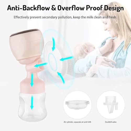 Image of CHRUTRA Modern Automatic Breast Pump Efficient Electric Milk Pump for Breastfeeding Mothers Comfortable, Portable, Quiet Suction Pump Ideal Postpartum Nursing Solution