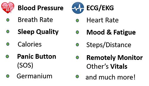 HELO LX BOX SET ×５、HELO LX BANDS ×５ ワ－ルド Amazon | Helo - Health and Lifestyle Oracle [Your personal