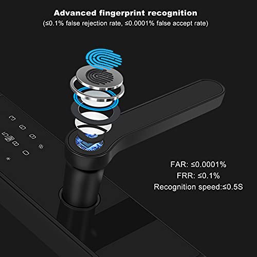 Fingerprint Smart Lock, Keyless Entry Door Lock, Touchscreen Smart Door Lock with Password | IC Card | Tuya Smart Door Lock - Image 2