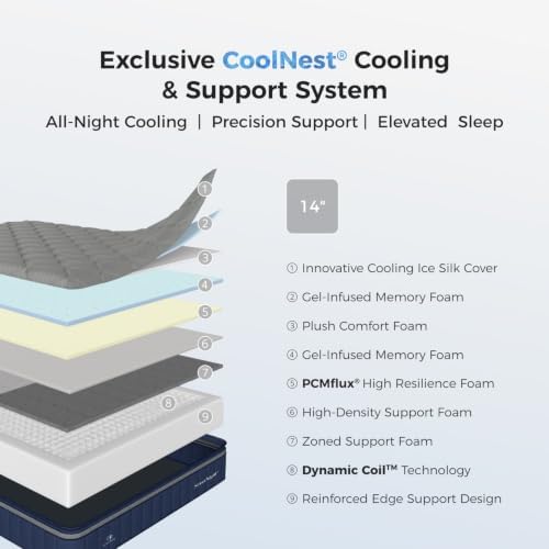 Sweetnight CoolNest Hybrid King Size Mattress 14 Inch, Cooling Pillow Top — view 2