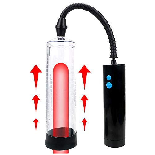 Growth Vacuum Massage Pump Men's Prolong Water Pump Male Enhancement Growth Pump 2 in 1 Pump ED Vacuum Pump for Men 12 inches Mens Training Tool