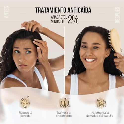 Cuidado Para El Cabello, Sports Imagen adicional