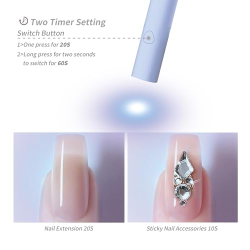 Denabuty Luz Uv para Unhas de Gel, Mini Lâmpada de Unha Led Uv Portátil com Suporte, Secador de Unha