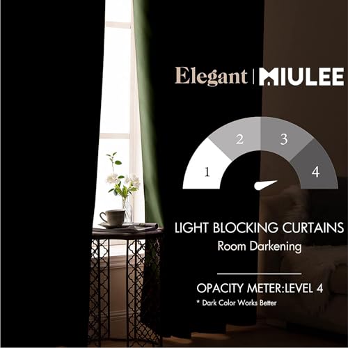 MIULEE Blackout Room Darkening Curtains Thermal Insulated Drapes Solid Window Treatment Set Grommet Top Light Blocking Curtain for Living Room/Bedroom 2 Panels 42 x 63 inch Olive Green