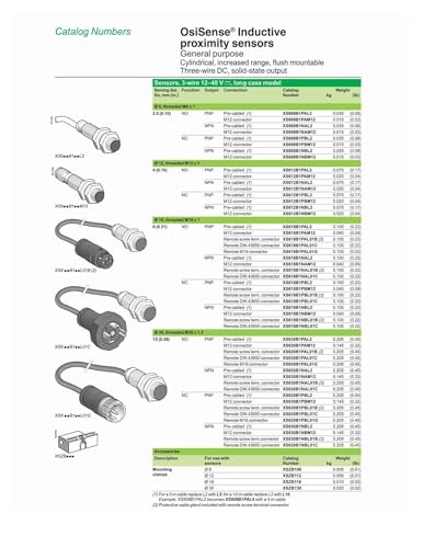 Capteurs de proximité XS618B1PAL2 et XS612B1MBL2 cylindriques