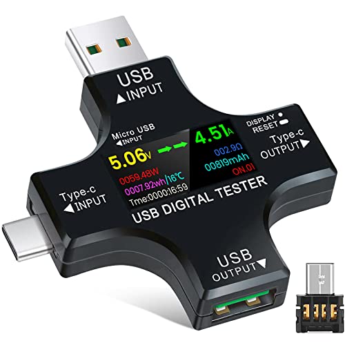 YOJOCK Testeur USB Multimètre USB C Meter Cover