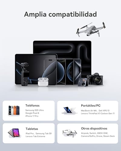 Miniatura 6 de Baseus Cargador USB-C, Estación de Carga de 6 Puertos con Salida de 120 W, para iPhone 16/16 Plus/16 Pro/16 Pro Max/15/14/13 Series, MacBook Air, Pixel, Galaxy, iPad y Más