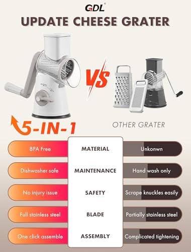 Image of GDL Rotary Cheese Grater, Upgraded 5-in-1 Cheese Grater Hand Crank, Multi-purpose Cheese Shredder with Handle, Vegetable Slicer Cutter Ice Shaver for Potato, Carrot, Nuts, Chocolate