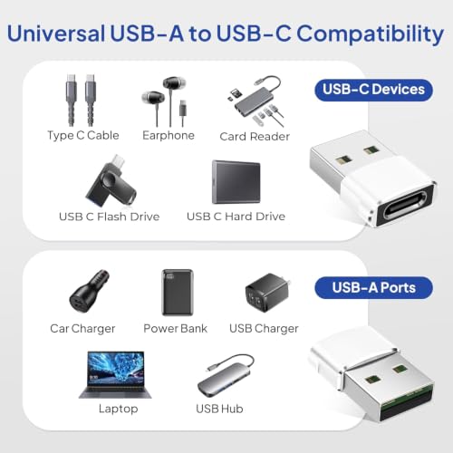 Image of USB C Female to USB Male Adapter 4 Pack,Type A Power Charger Cable Connector for Apple Watch iWatch Series 7,iPhone 11 12 13 Pro Max,SE,Airpods,iPad 8 8th 9 9th Air 4 4th 5 5th Mini 6 6th Generation