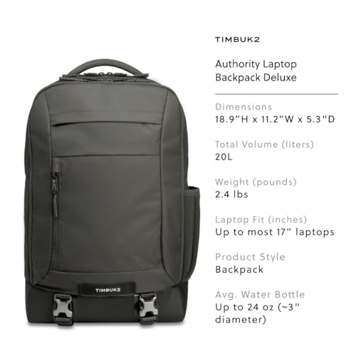 Timbuk2 Authority Laptop Backpack