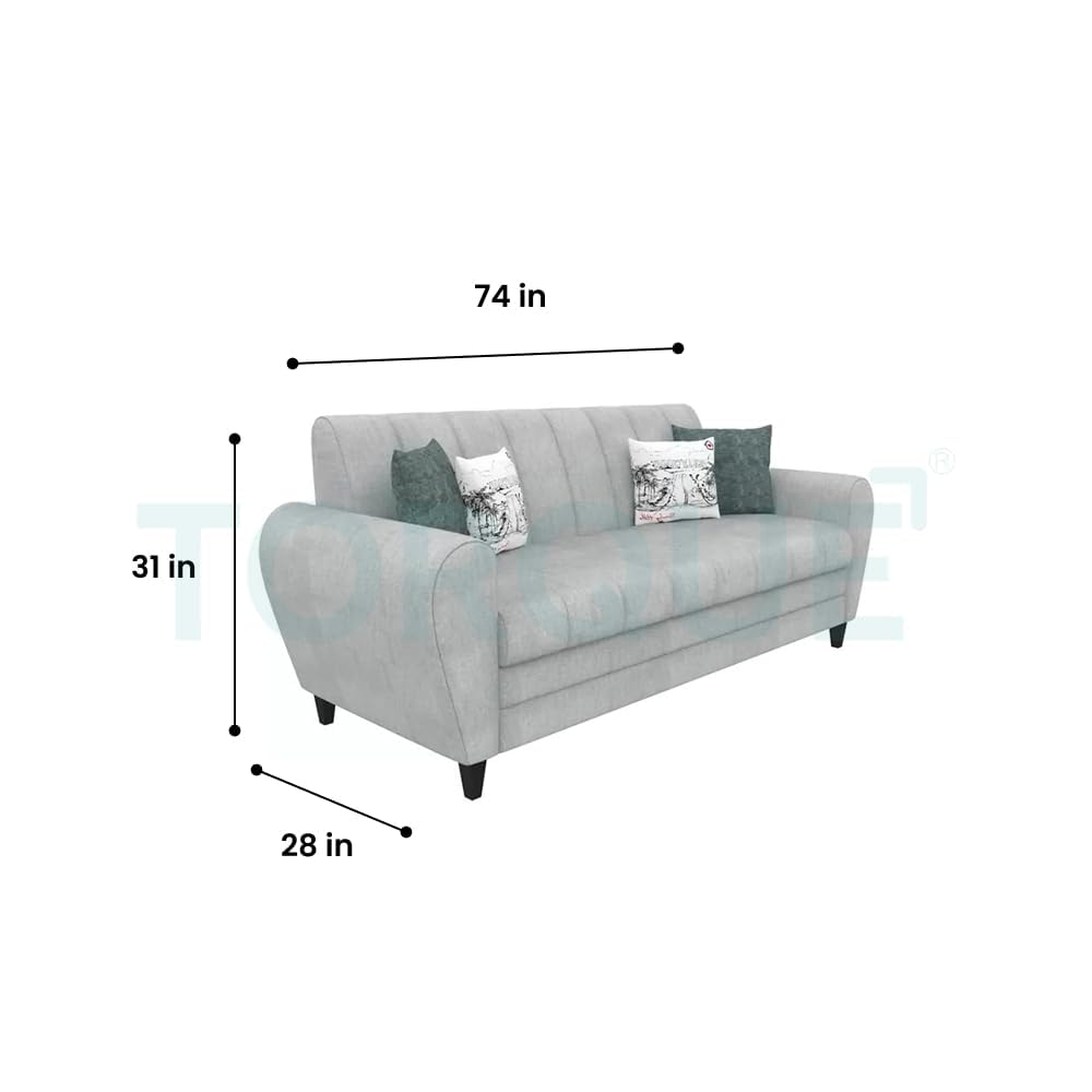 Product Variant View